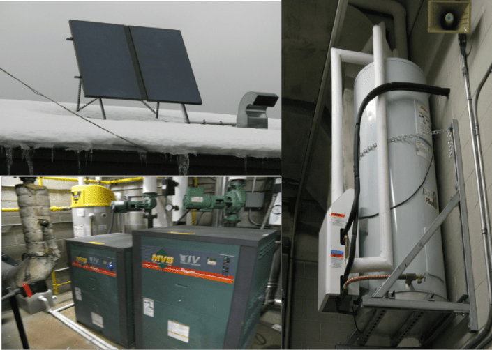 Solar collector panels, Hot water tank and Natural gas furnace 